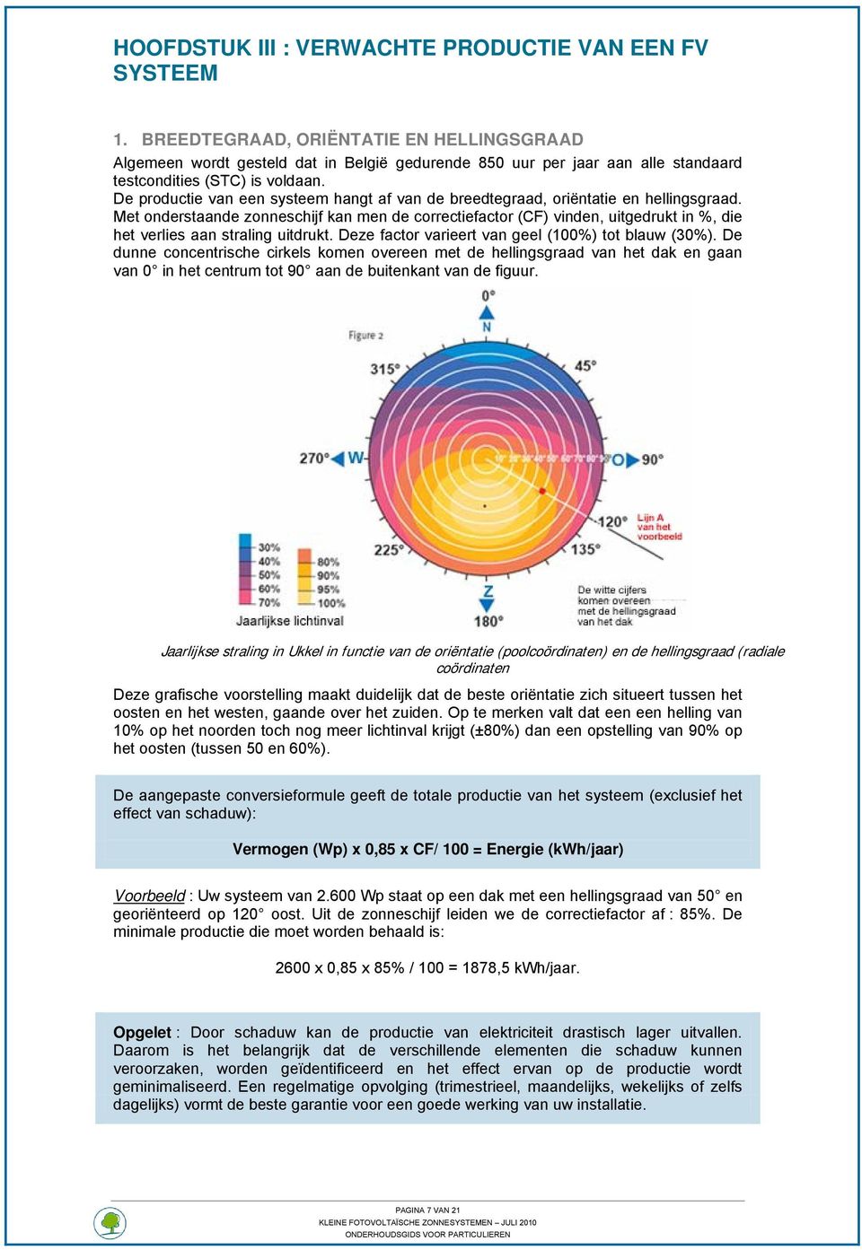 De productie van een systeem hangt af van de breedtegraad, oriëntatie en hellingsgraad.