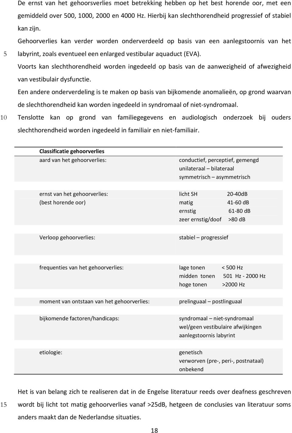 Voorts kan slechthorendheid worden ingedeeld op basis van de aanwezigheid of afwezigheid van vestibulair dysfunctie.