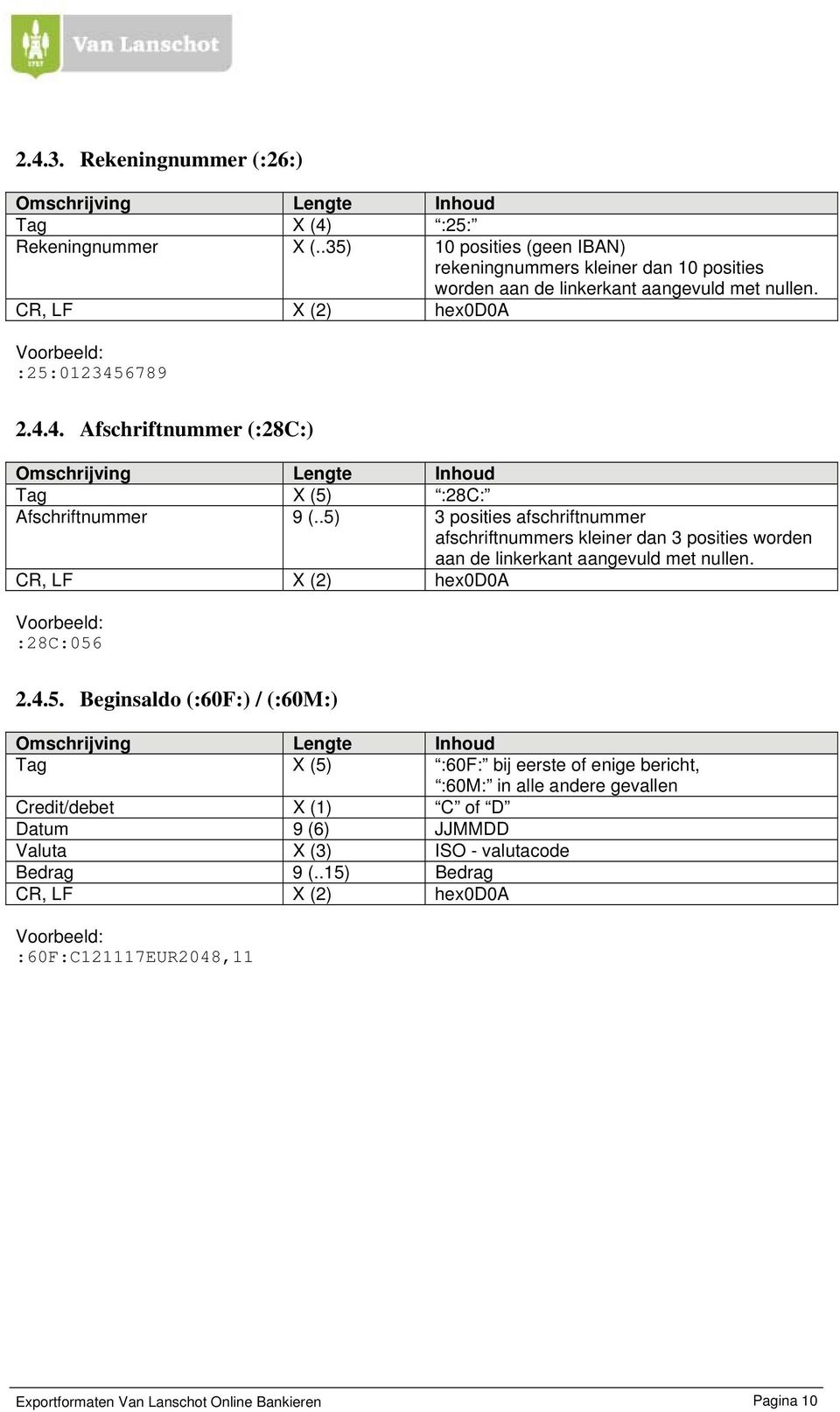 6789 2.4.4. Afschriftnummer (:28C:) Tag X (5) :28C: Afschriftnummer 9 (.