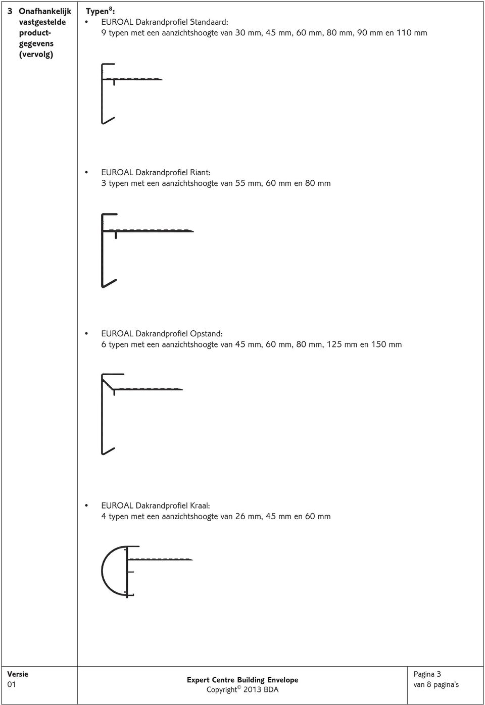 aanzichtshoogte van 55 mm, 60 mm en 80 mm EUROAL Dakrandprofiel Opstand: 6 typen met een aanzichtshoogte van 45 mm,