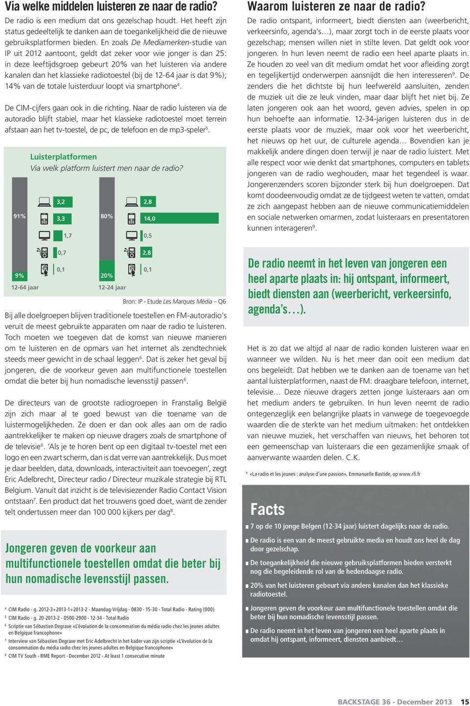 En zoals De Mediamerken-studie van IP uit 2012 aantoont, geldt dat zeker voor wie jonger is dan 25: in deze leeftijdsgroep gebeurt 20% van het luisteren via andere kanalen dan het klassieke