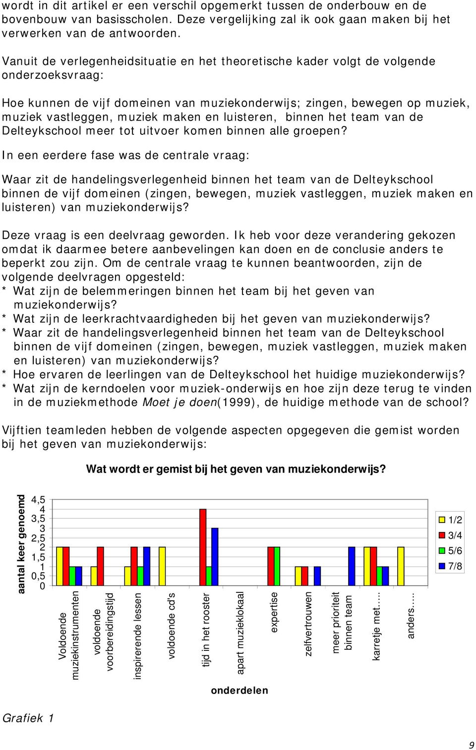 en luisteren, binnen het team van de Delteykschool meer tot uitvoer komen binnen alle groepen?