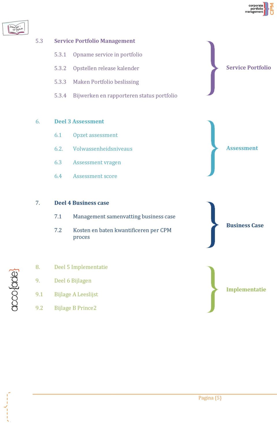 3 Assessment vragen 6.4 Assessment score 7. Deel 4 Business case 7.1 Management samenvatting business case 7.