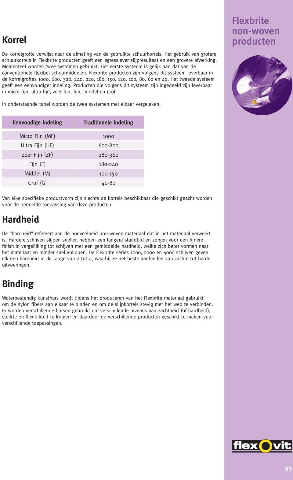 Flexbrite zijn volgens dit systeem leverbaar in de korrelgroftes 1000, 600, 320, 240, 220, 180, 150, 120, 100, 80, 60 en 40. Het tweede systeem geeft een eenvoudiger indeling.