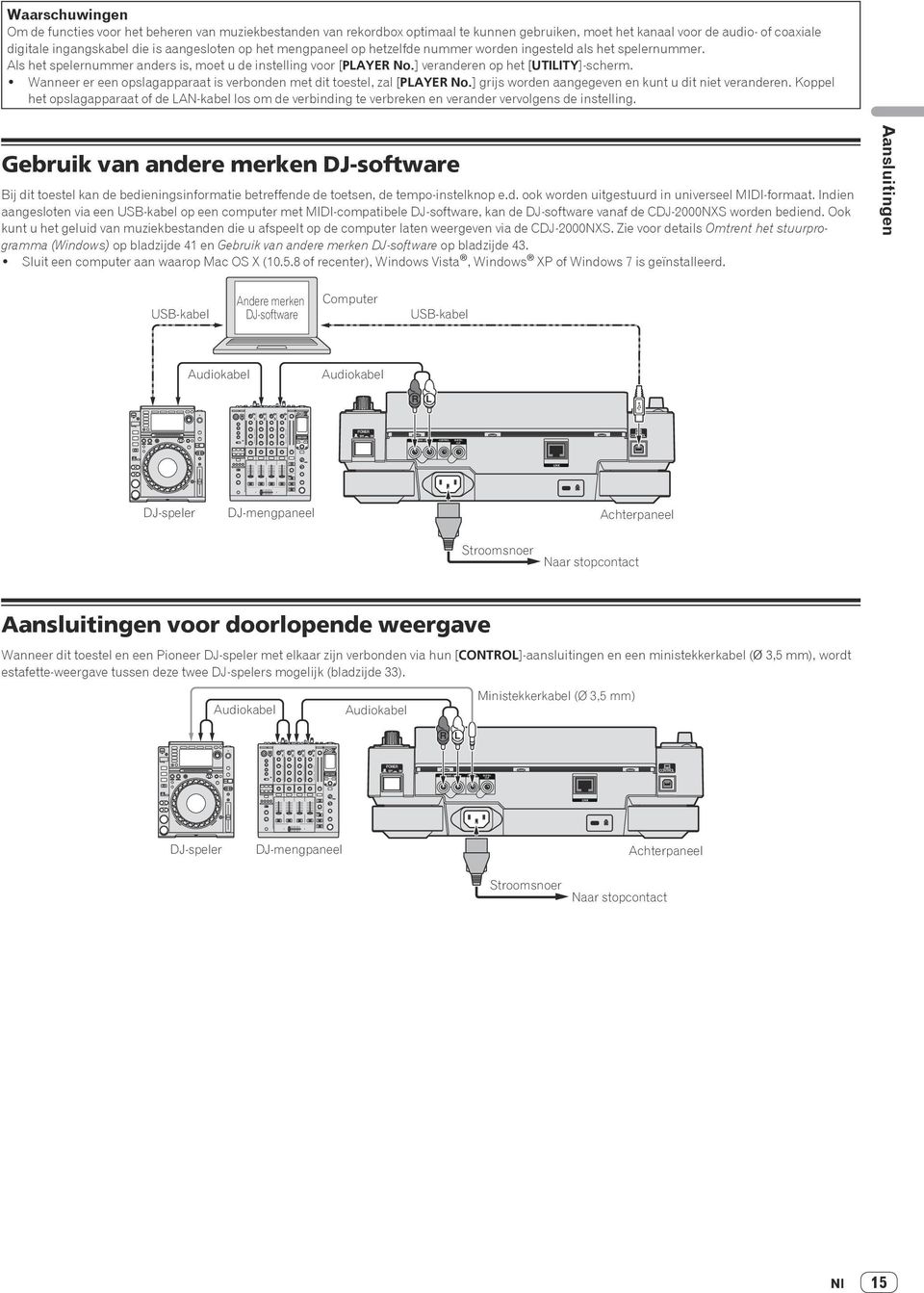 Als het spelernummer anders is, moet u de instelling voor [PLAYER No.] veranderen op het [UTILITY]-scherm.! Wanneer er een opslagapparaat is verbonden met dit toestel, zal [PLAYER No.