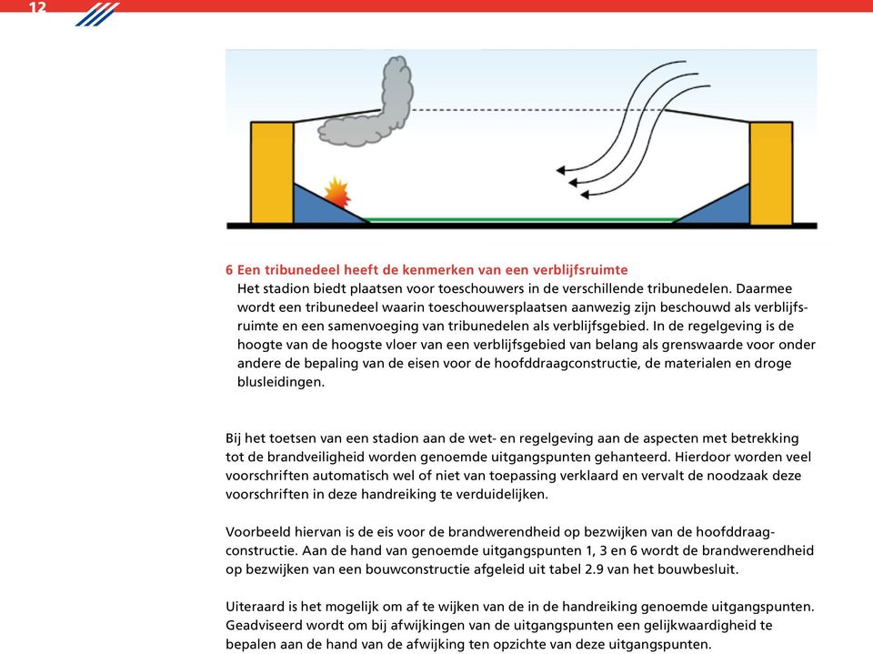 grenswaarde voor onder andere de bepaling van de eisen voor de hoofddraagconstructie, de materialen en droge blusleidingen Bij het toetsen van een stadion aan de wet- en regelgeving aan de aspecten