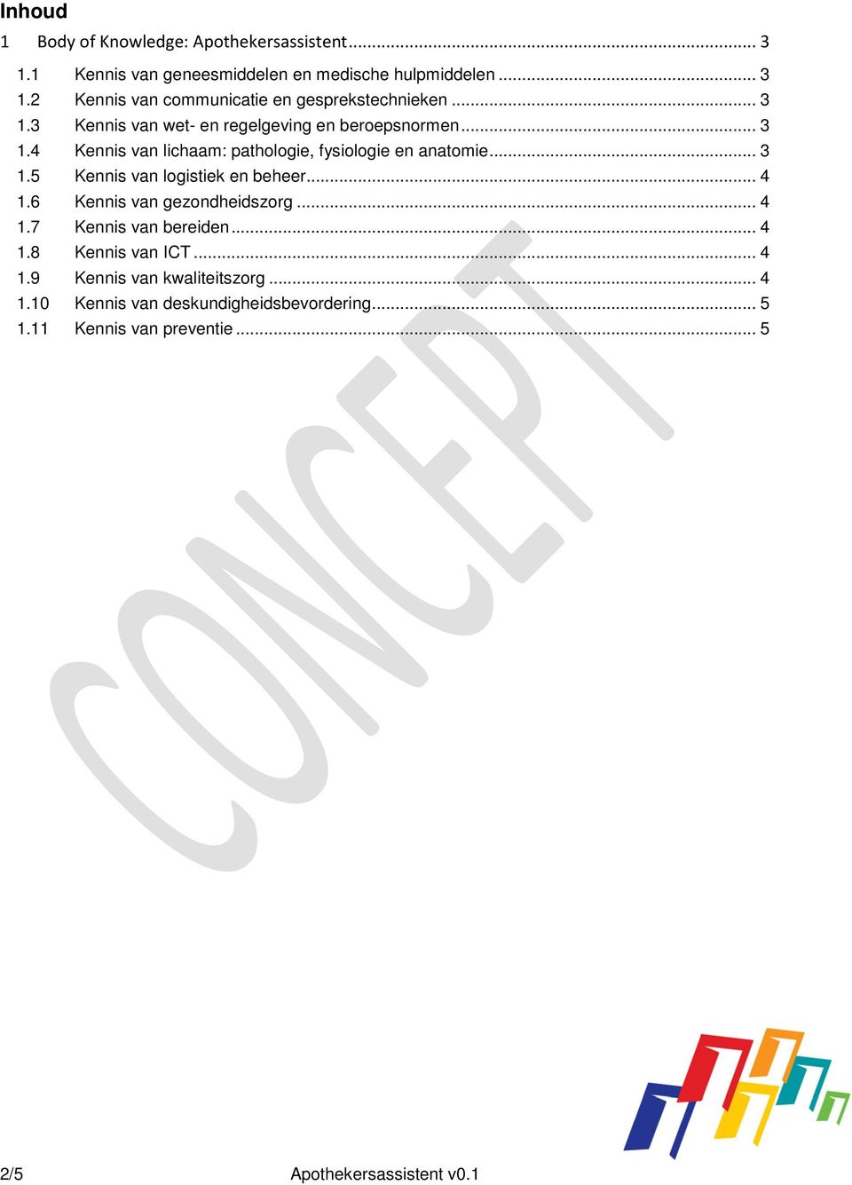 .. 4 1.6 Kennis van gezondheidszorg... 4 1.7 Kennis van bereiden... 4 1.8 Kennis van ICT... 4 1.9 Kennis van kwaliteitszorg... 4 1.10 Kennis van deskundigheidsbevordering.