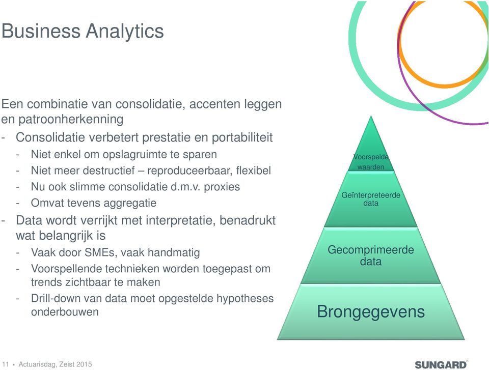 proxies - Omvat tevens aggregatie - Data wordt verrijkt met interpretatie, benadrukt wat belangrijk is - Vaak door SMEs, vaak handmatig - Voorspellende