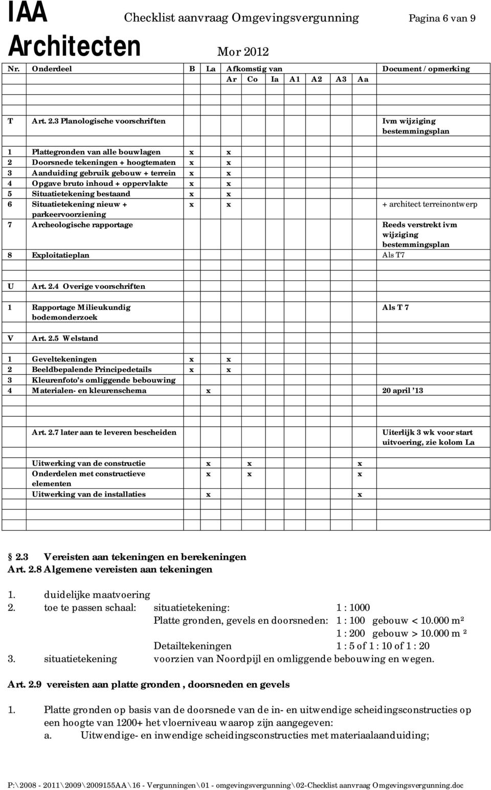 inhoud + oppervlakte x x 5 Situatietekening bestaand x x 6 Situatietekening nieuw + x x + architect terreinontwerp parkeervoorziening 7 Archeologische rapportage Reeds verstrekt ivm wijziging