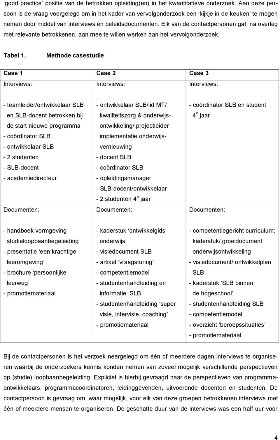 Elk van de contactpersonen gaf, na overleg met relevante betrokkenen, aan mee te willen werken aan het vervolgonderzoek. Tabel 1.