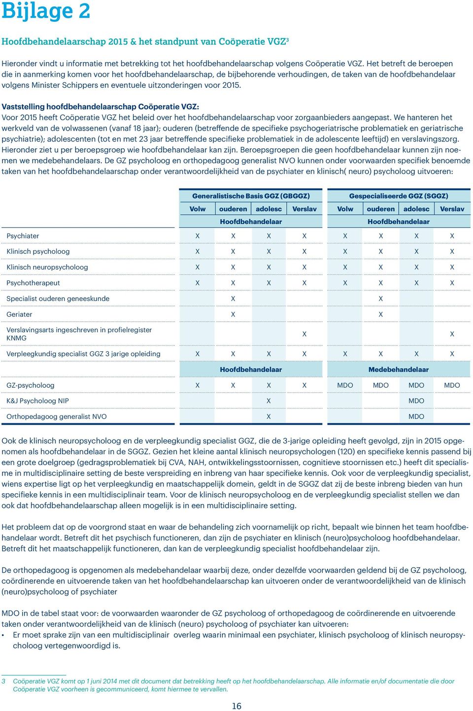 voor 2015. Vaststelling hoofdbehandelaarschap Coöperatie VGZ: Voor 2015 heeft Coöperatie VGZ het beleid over het hoofdbehandelaarschap voor zorgaanbieders aangepast.