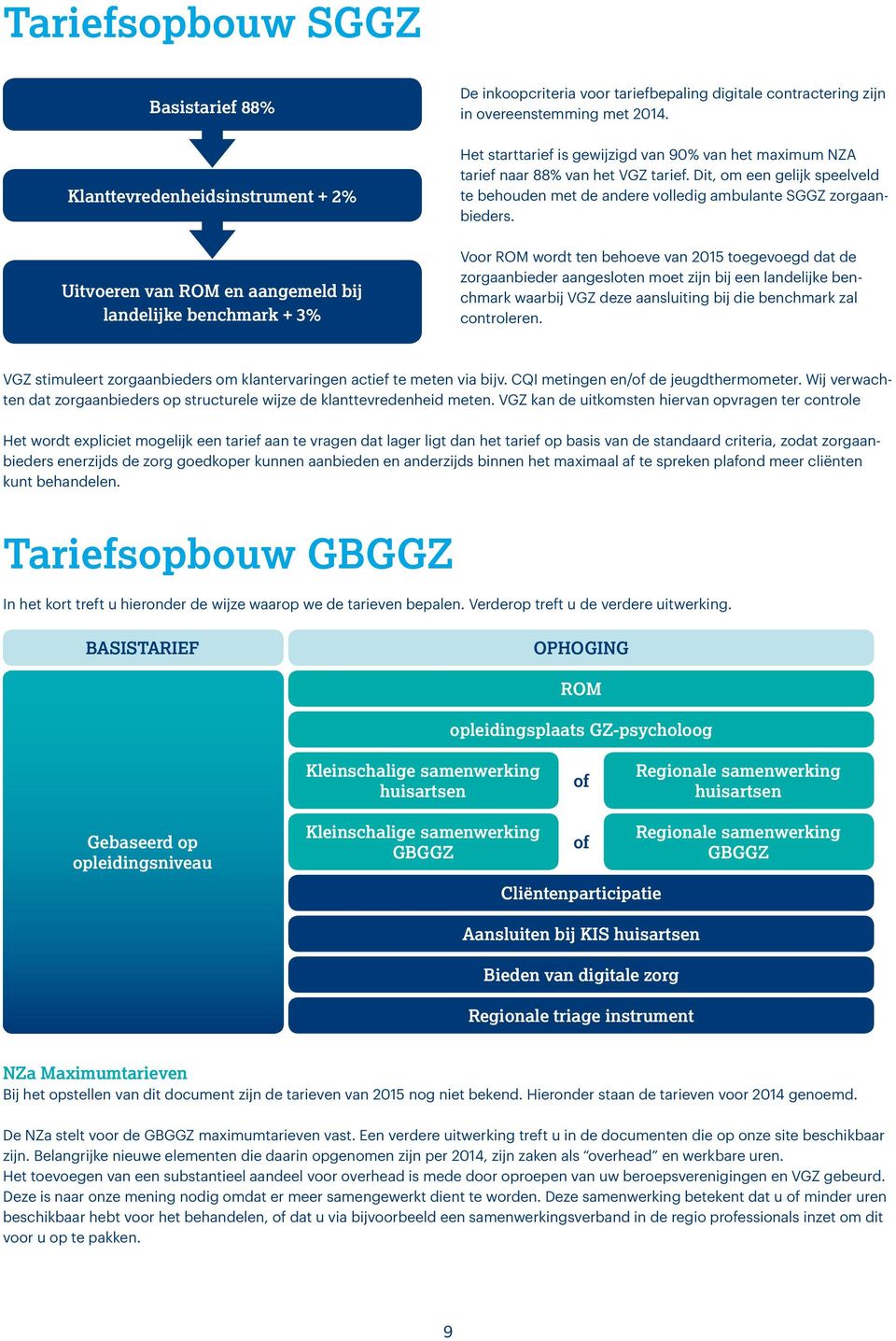 Dit, om een gelijk speelveld te behouden met de andere volledig ambulante SGGZ zorgaanbieders.