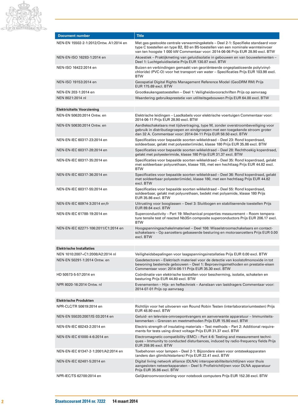 Commentaar voor: 2014-06-06 Prijs EUR 28.90 excl. NEN-EN-ISO 16283-1:2014 en Akoestiek Praktijkmeting van geluidisolatie in gebouwen en van bouwelementen Deel 1: Luchtgeluidisolatie Prijs EUR 130.