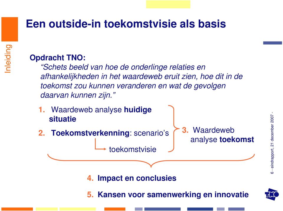 daarvan kunnen zijn. 1. Waardeweb analyse huidige situatie 2. oekomstverkenning: scenario s toekomstvisie 4.