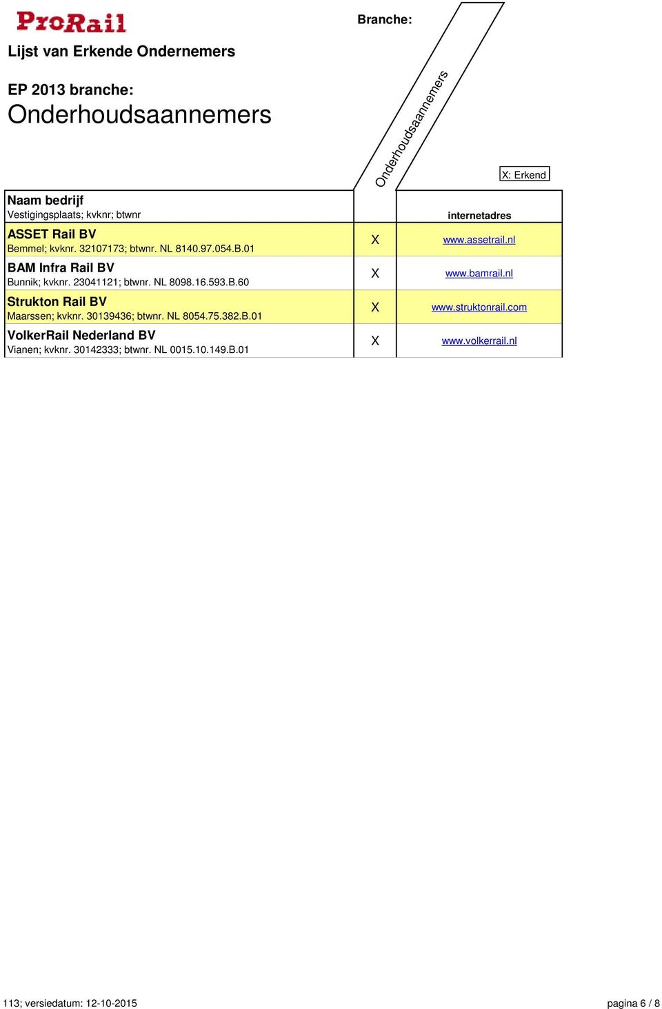 30142333; btwnr. NL 0015.10.149.B.01 X www.assetrail.nl X www.bamrail.nl X www.struktonrail.com X www.volkerrail.