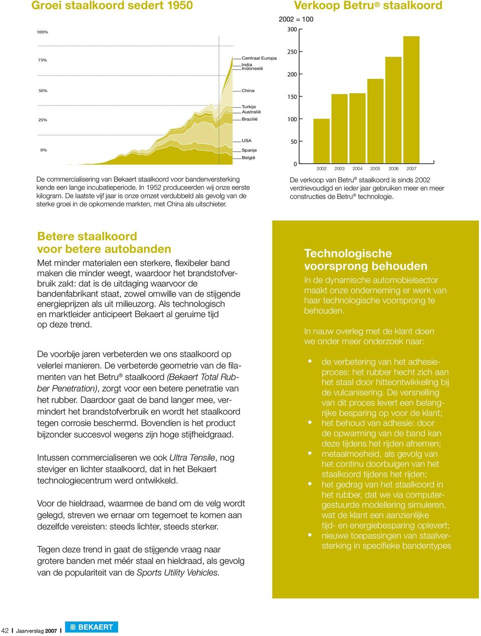 De laatste vijf jaar is onze omzet verdubbeld als gevolg van de sterke groei in de opkomende markten, met China als uitschieter.