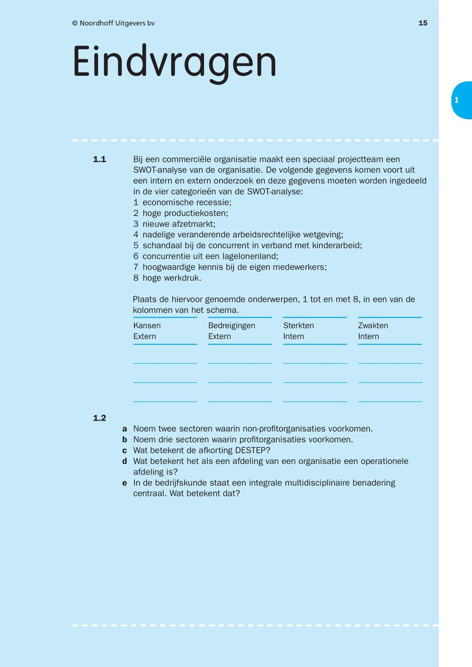 nieuwe afzetmarkt; nadelige veranderende arbeidsrechtelijke wetgeving; schandaal bij de concurrent in verband met kinderarbeid; concurrentie uit een lagelonenland; hoogwaardige kennis bij de eigen