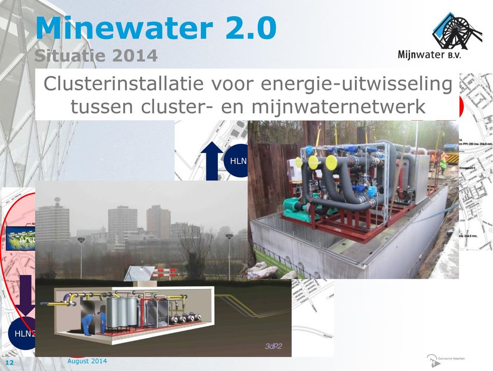 aansluitingen voor energie-uitwisseling cluster A tussen