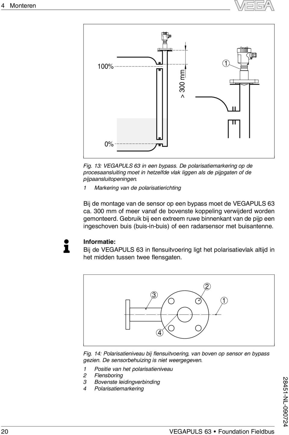 Gebruik bij een extreem ruwe binnenkant van de pijp een ingeschoven buis (buis-in-buis) of een radarsensor met buisantenne.