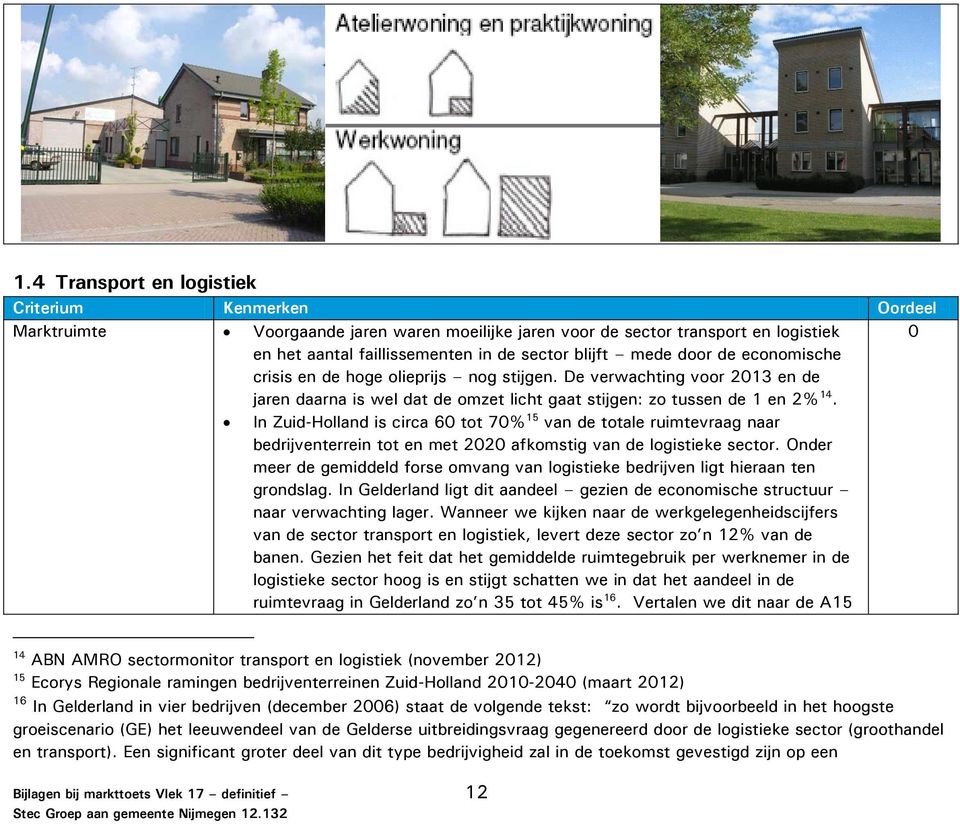 0 In Zuid-Holland is circa 60 tot 70% 15 van de totale ruimtevraag naar bedrijventerrein tot en met 2020 afkomstig van de logistieke sector.