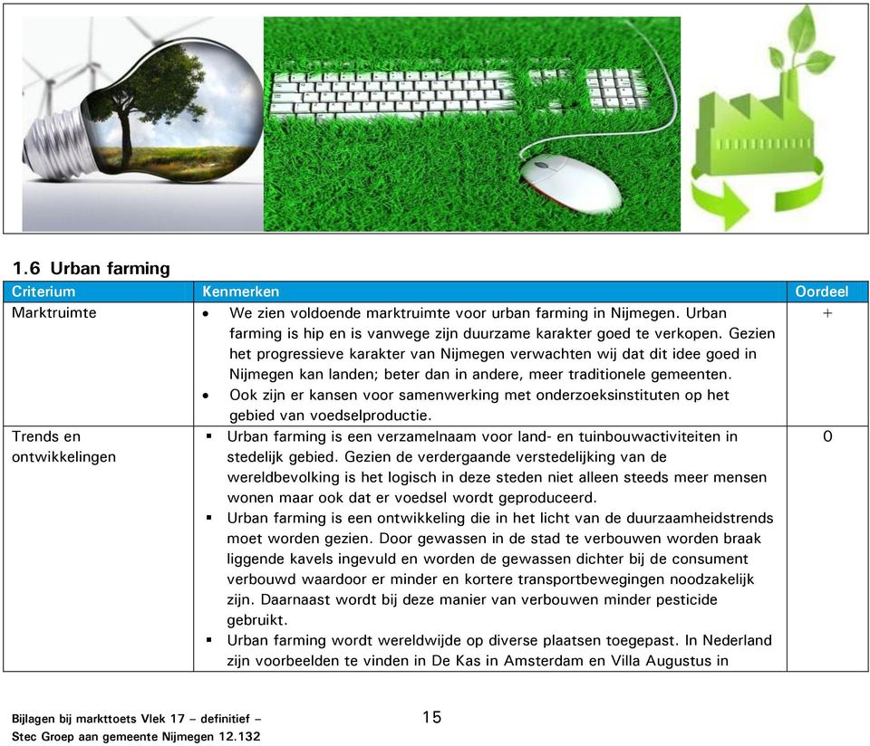 Ook zijn er kansen voor samenwerking met onderzoeksinstituten op het gebied van voedselproductie.