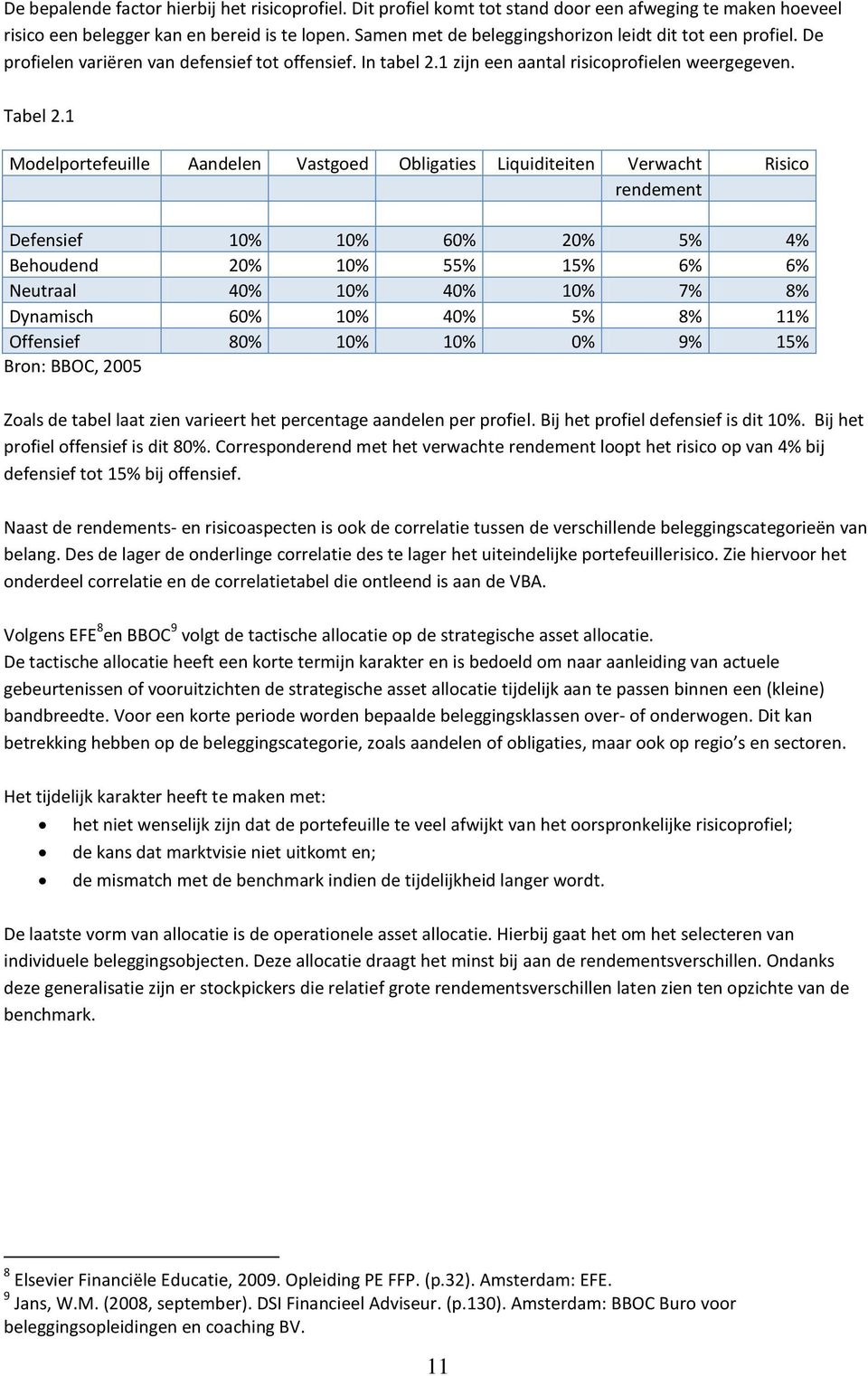 1 Modelportefeuille Aandelen Vastgoed Obligaties Liquiditeiten Verwacht Risico rendement Defensief 10% 10% 60% 20% 5% 4% Behoudend 20% 10% 55% 15% 6% 6% Neutraal 40% 10% 40% 10% 7% 8% Dynamisch 60%