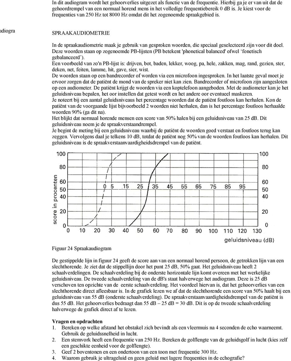 diogra SPRAAKAUDIOMETRIE In de spraakaudiometrie maak je gebruik van gesproken woorden, die speciaal geselecteerd zijn voor dit doel.