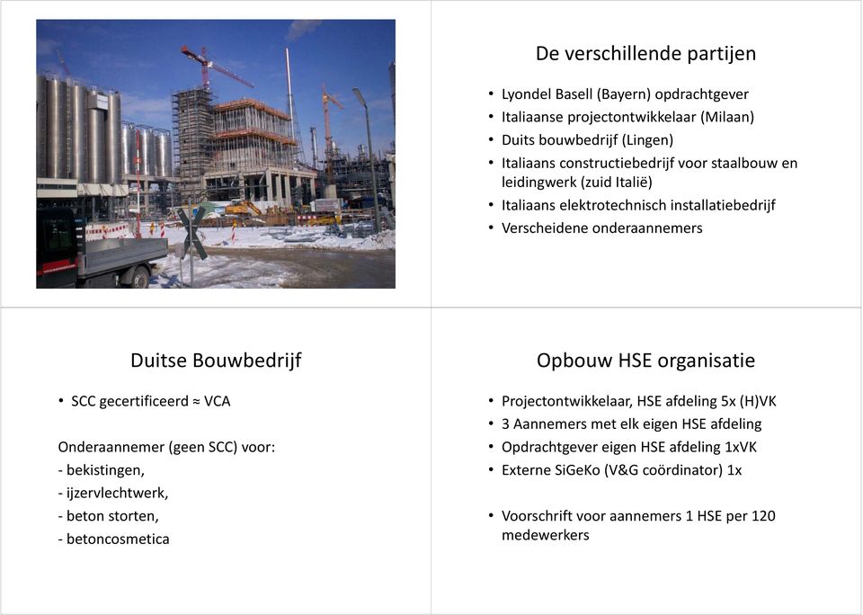 Onderaannemer (geen SCC) voor: bekistingen, ijzervlechtwerk, beton storten, betoncosmetica Opbouw HSEorganisatie Projectontwikkelaar, HSE afdeling 5x (H)VK 3