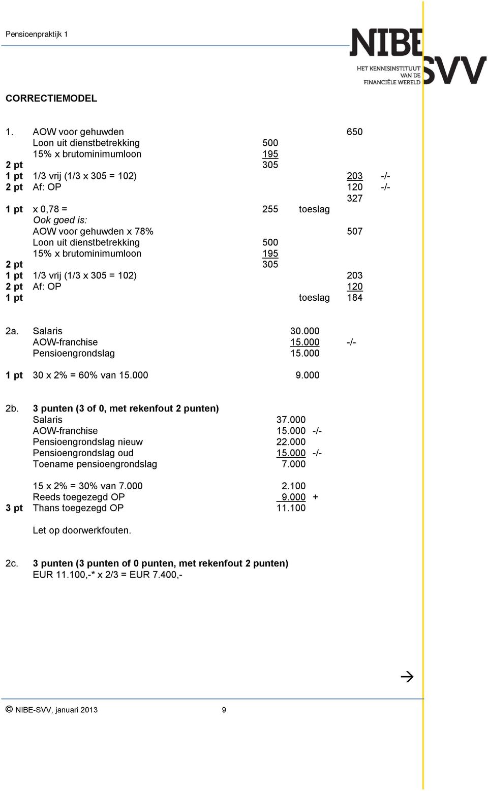 gehuwden x 78% 507 Loon uit dienstbetrekking 500 15% x brutominimumloon 195 2 pt 305 1 pt 1/3 vrij (1/3 x 305 = 102) 203 2 pt Af: OP 120 1 pt toeslag 184 2a. Salaris 30.000 AOW-franchise 15.