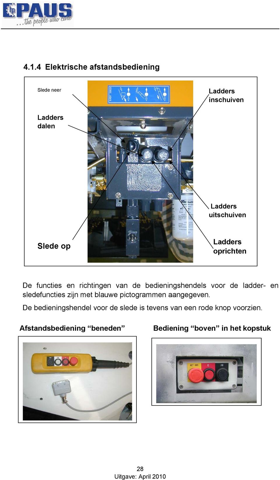 de ladder- en sledefuncties zijn met blauwe pictogrammen aangegeven.