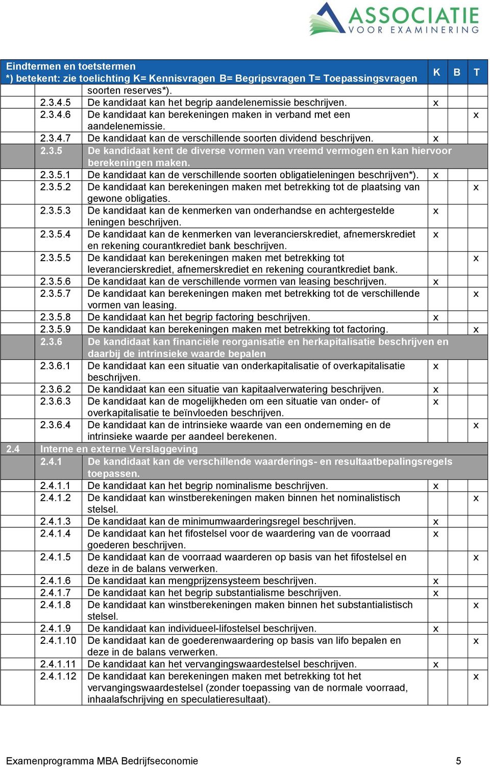 2.3.5.3 De kandidaat kan de kenmerken van onderhandse en achtergestelde leningen 2.3.5.4 De kandidaat kan de kenmerken van leverancierskrediet, afnemerskrediet en rekening courantkrediet bank 2.3.5.5 De kandidaat kan berekeningen maken met betrekking tot leverancierskrediet, afnemerskrediet en rekening courantkrediet bank.