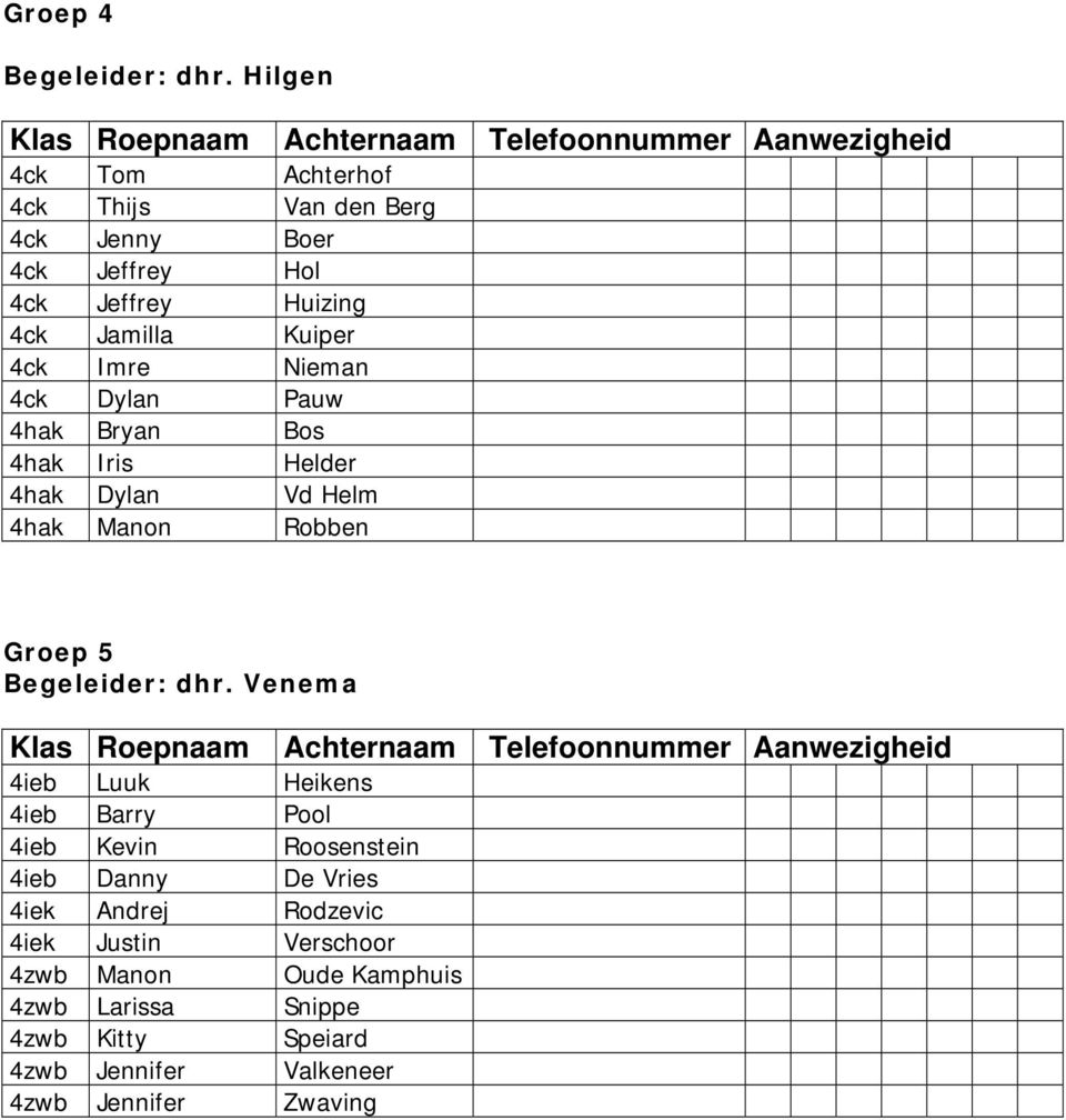 Imre Nieman 4ck Dylan Pauw 4hak Bryan Bos 4hak Iris Helder 4hak Dylan Vd Helm 4hak Manon Robben Groep 5 Begeleider: dhr.