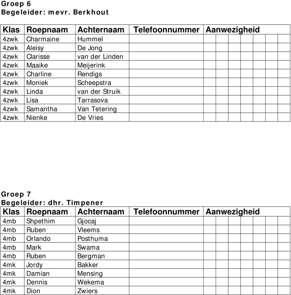 Rendigs 4zwk Moniek Scheepstra 4zwk Linda van der Struik 4zwk Lisa Tarrasova 4zwk Samantha Van Tetering 4zwk Nienke