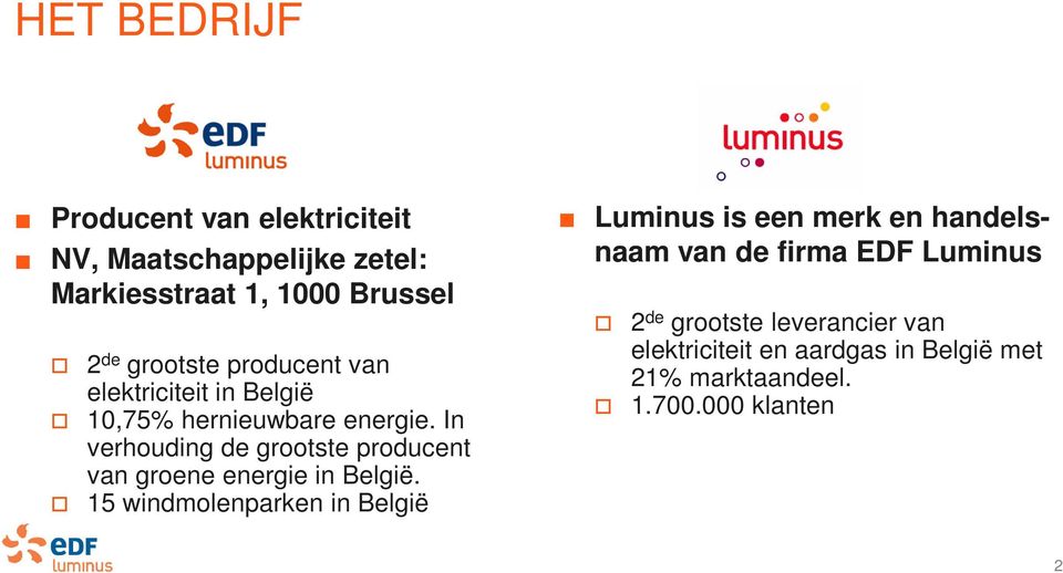 In verhouding de grootste producent van groene energie in België.