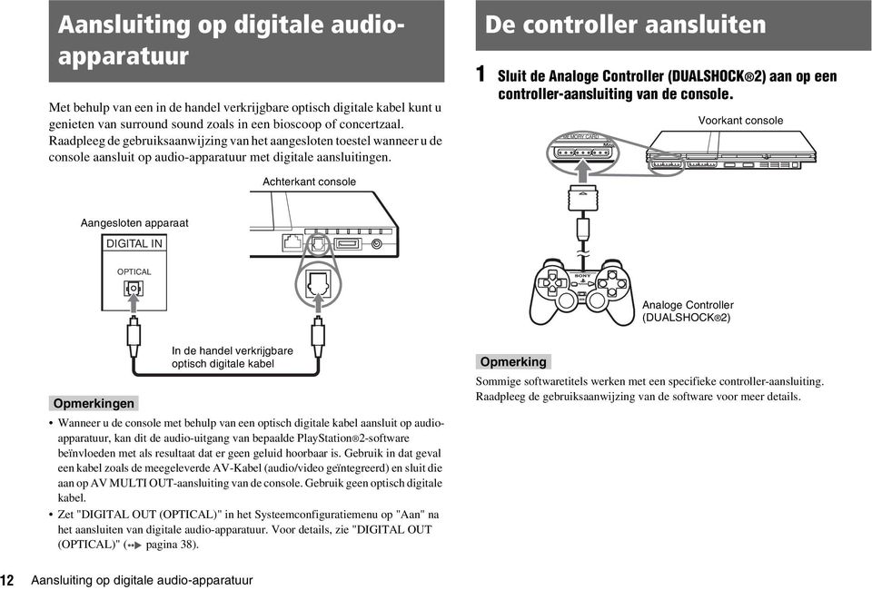 De controller aansluiten 1 Sluit de Analoge Controller (DUALSHOCK 2) aan op een controller-aansluiting van de console.