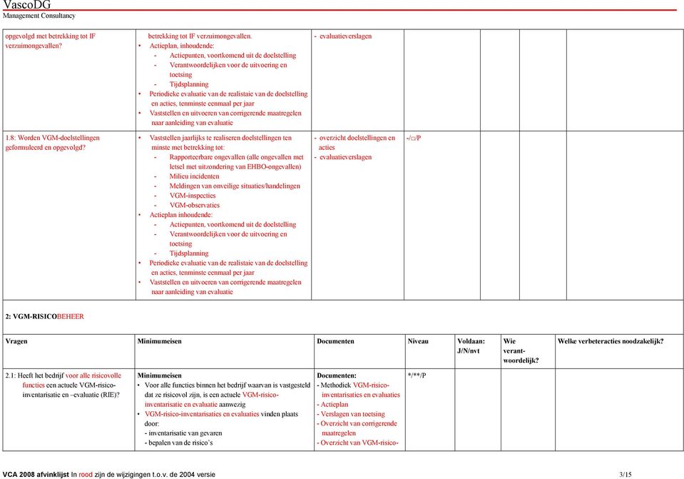 Actieplan, inhoudende: - Actiepunten, voortkomend uit de doelstelling - Verantwoordelijken voor de uitvoering en toetsing - Tijdsplanning Periodieke evaluatie van de realistaie van de doelstelling en