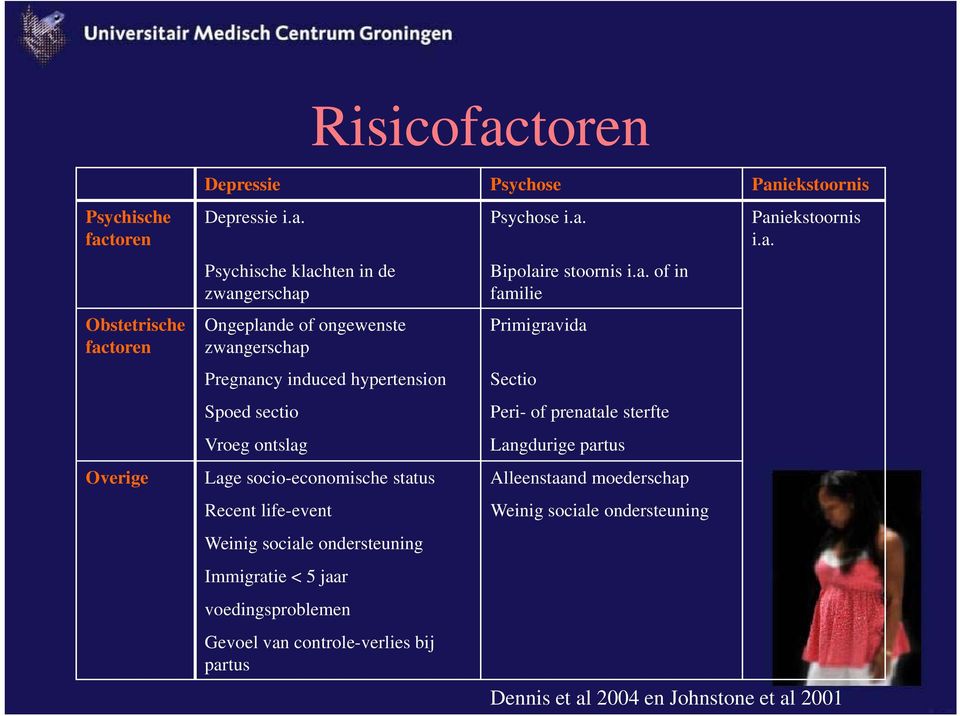 toren Obstetrische fac