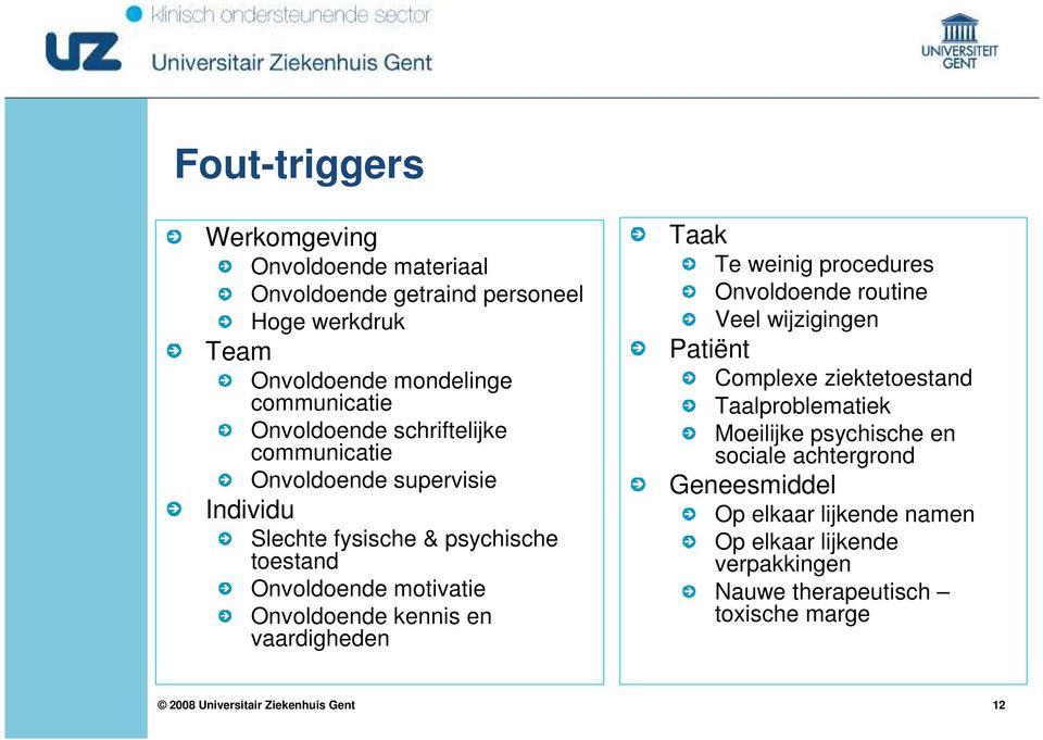 Onvoldoende kennis en vaardigheden Taak Te weinig procedures Onvoldoende routine Veel wijzigingen Patiënt Complexe ziektetoestand