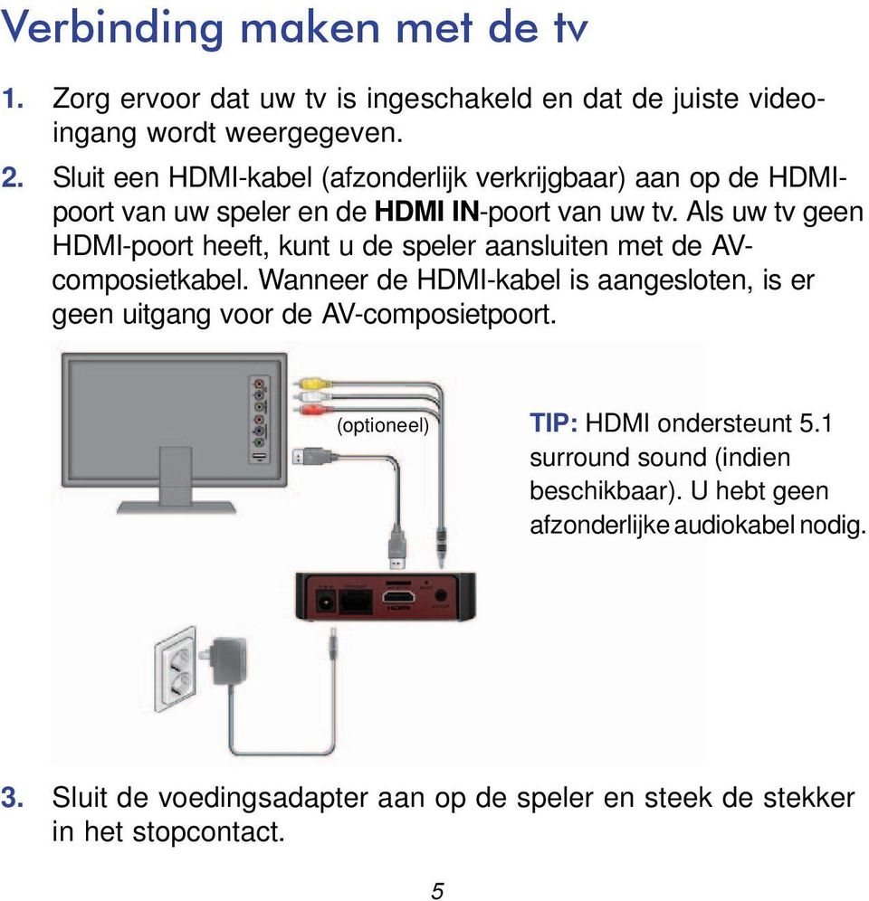 Als uw tv geen HDMI-poort heeft, kunt u de speler aansluiten met de AVcomposietkabel.