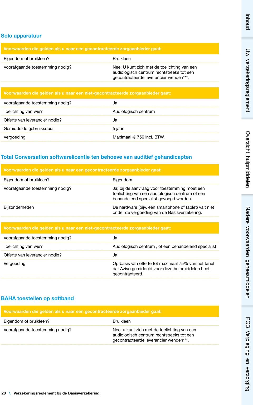 Total Conversation softwarelicentie ten behoeve van auditief gehandicapten ; bij de aanvraag voor toestemming moet een toelichting van een audiologisch centrum of een behandelend specialist