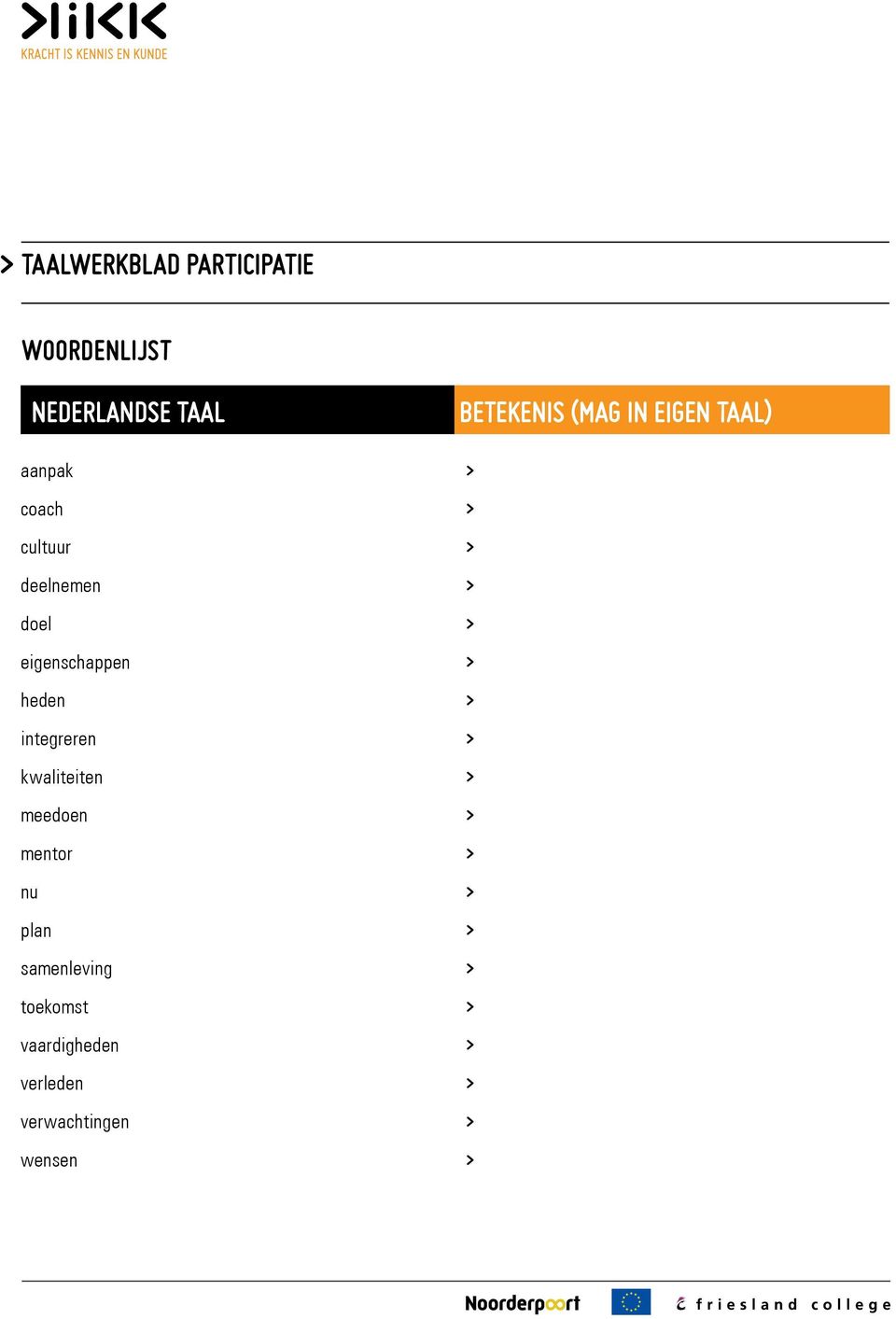 kwaliteiten meedoen mentor nu plan samenleving toekomst