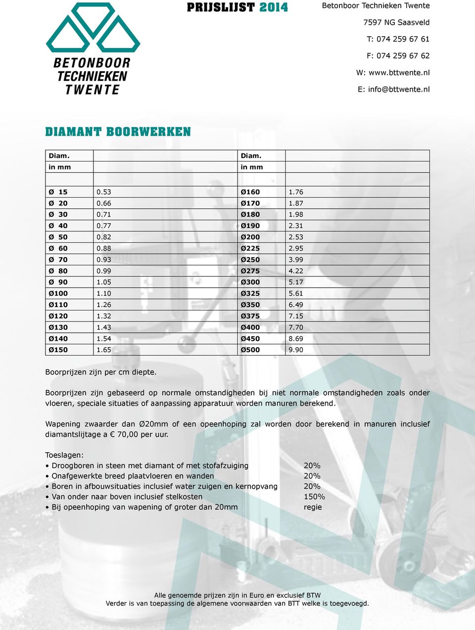 Boorprijzen zijn gebaseerd op normale omstandigheden bij niet normale omstandigheden zoals onder vloeren, speciale situaties of aanpassing apparatuur worden manuren berekend.