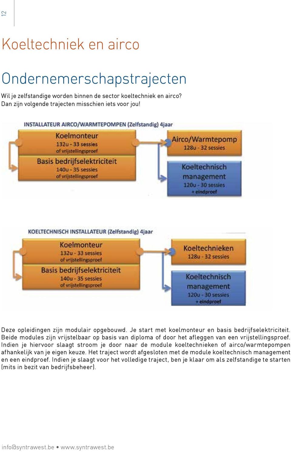 Beide modules zijn vrijstelbaar op basis van diploma of door het afleggen van een vrijstellingsproef.