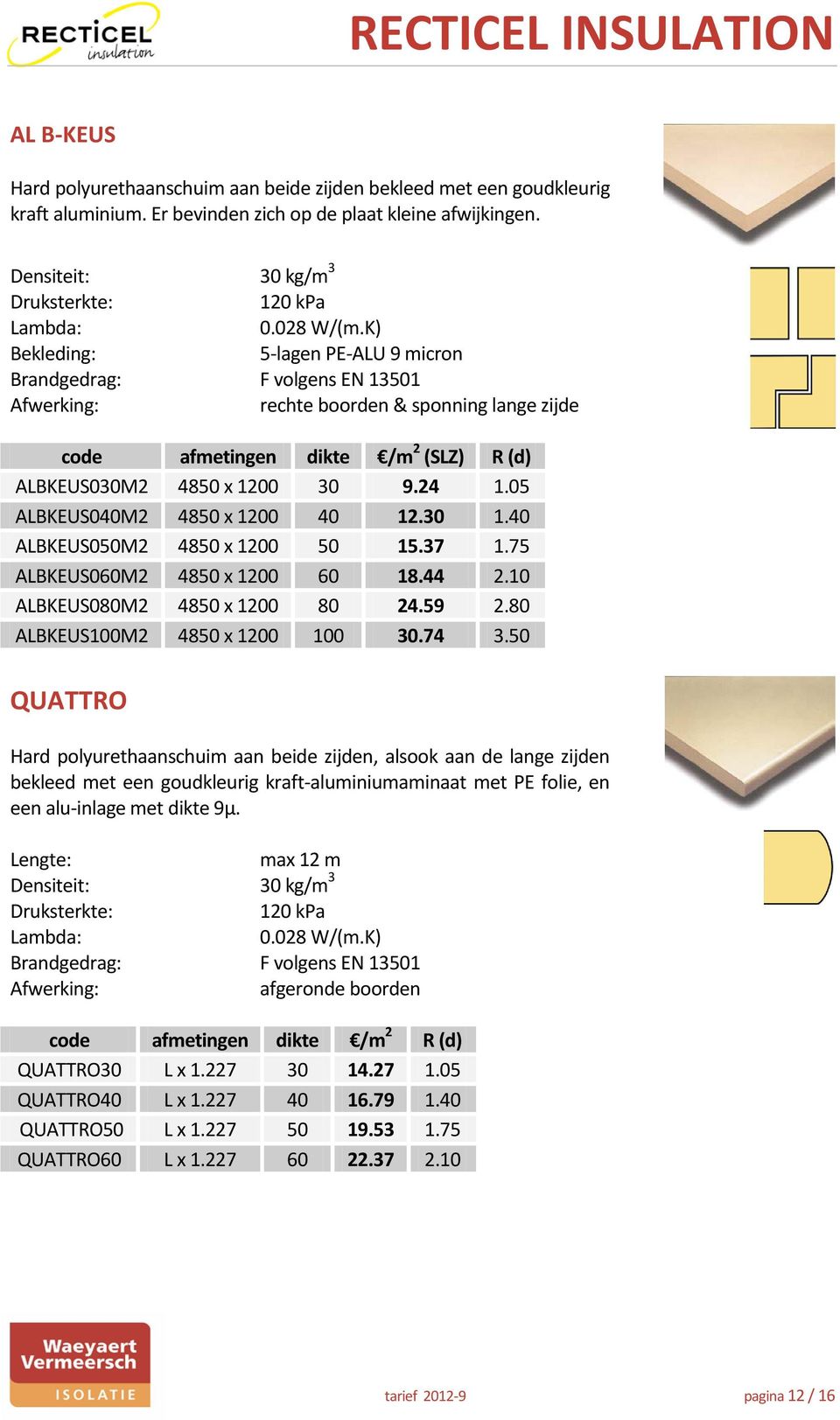 05 ALBKEUS040M2 4850 x 1200 40 12.30 1.40 ALBKEUS050M2 4850 x 1200 50 15.37 1.75 ALBKEUS060M2 4850 x 1200 60 18.44 2.10 ALBKEUS080M2 4850 x 1200 80 24.59 2.80 ALBKEUS100M2 4850 x 1200 100 30.74 3.