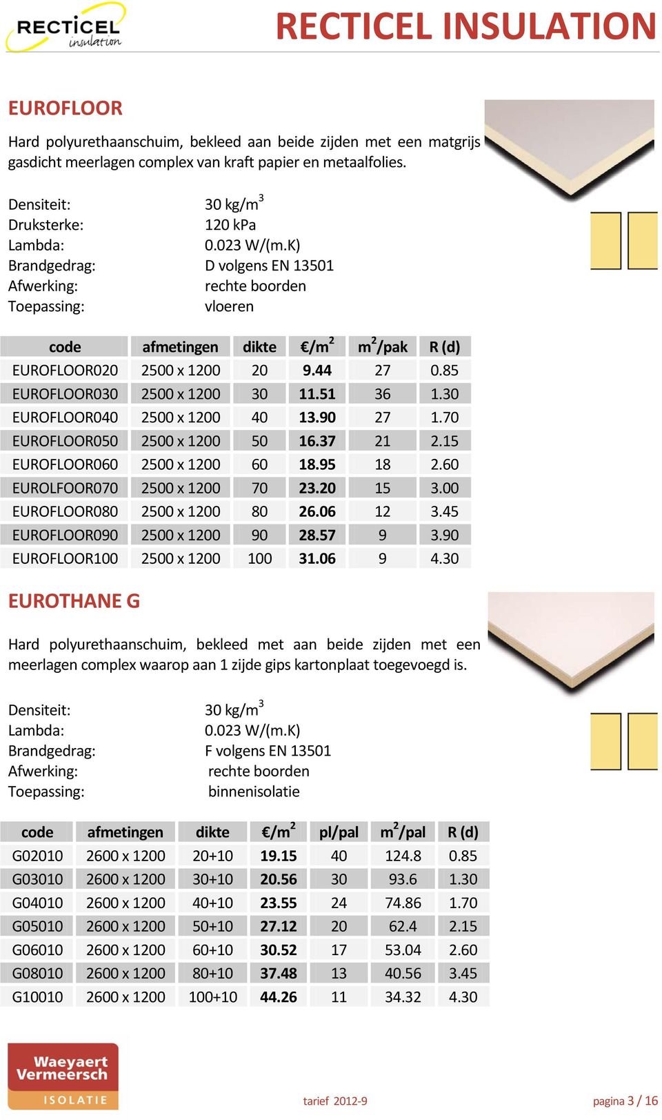 30 EUROFLOOR040 2500 x 1200 40 13.90 27 1.70 EUROFLOOR050 2500 x 1200 50 16.37 21 2.15 EUROFLOOR060 2500 x 1200 60 18.95 18 2.60 EUROLFOOR070 2500 x 1200 70 23.20 15 3.