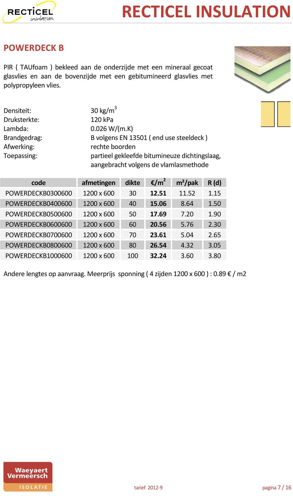 POWERDECKB0300600 1200 x 600 30 12.51 11.52 1.15 POWERDECKB0400600 1200 x 600 40 15.06 8.64 1.50 POWERDECKB0500600 1200 x 600 50 17.69 7.20 1.90 POWERDECKB0600600 1200 x 600 60 20.56 5.76 2.