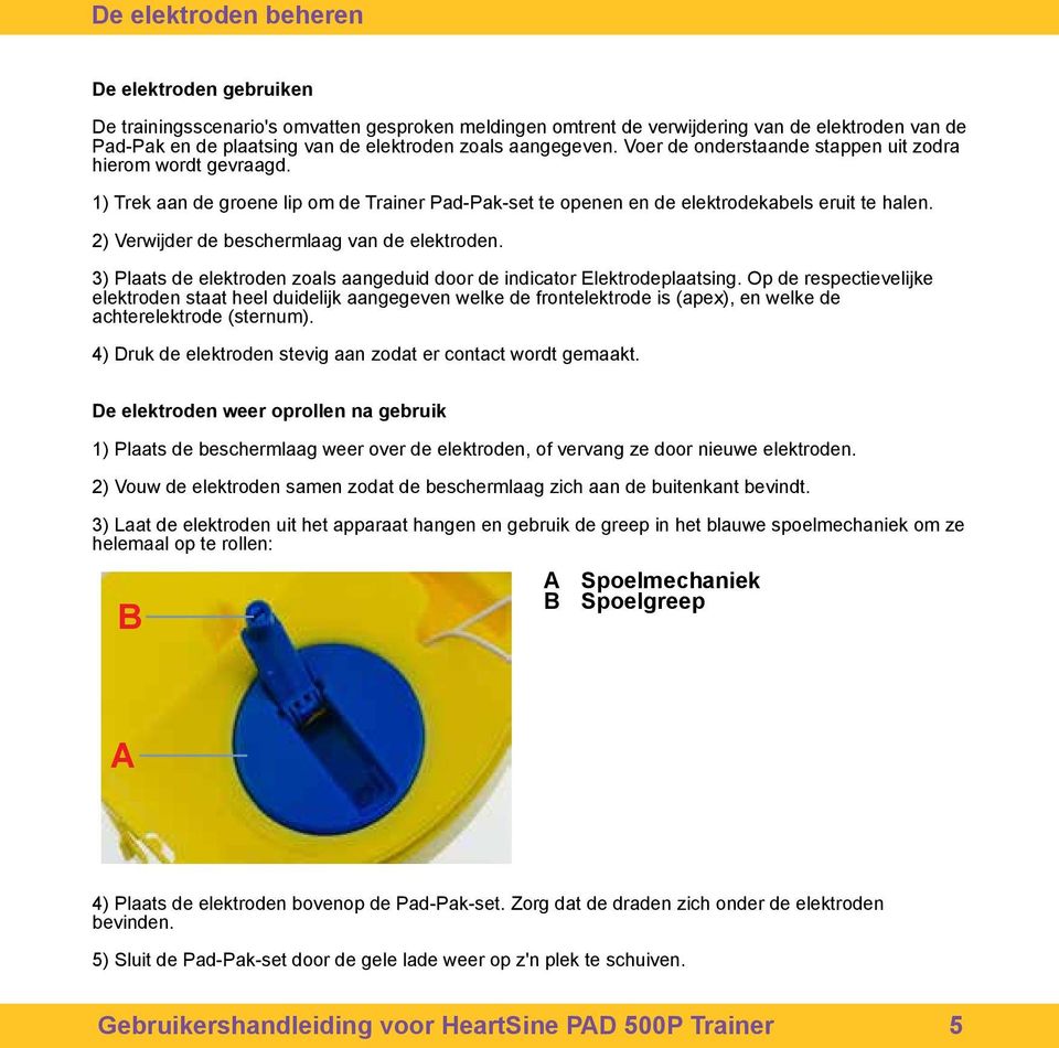 2) Verwijder de beschermlaag van de elektroden. 3) Plaats de elektroden zoals aangeduid door de indicator Elektrodeplaatsing.