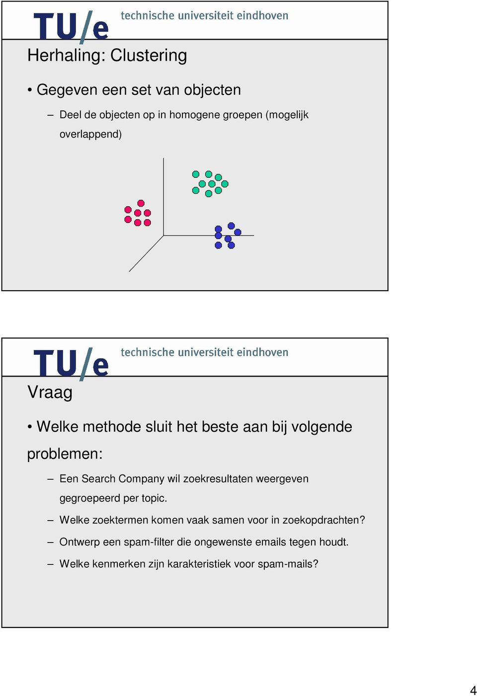 zoekresultaten weergeven gegroepeerd per topic. Welke zoektermen komen vaak samen voor in zoekopdrachten?