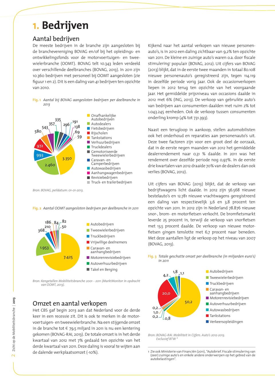 tweewielerbranche (OOMT). BOVAG telt 10.343 leden verdeeld over verschillende deelbranches (BOVAG, 2013). In 2011 zijn 10.360 bedrijven met personeel bij OOMT aangesloten (zie figuur 1 en 2).