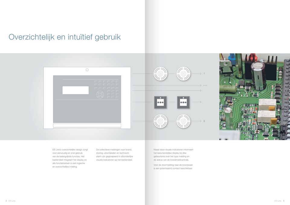 De collectieve meldingen voor brand, storing, uitschakelen en technisch alarm zijn gegroepeerd in afzonderlijke visuele indicatoren op het bediendeel.